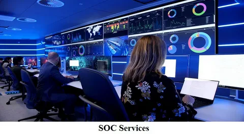 How to improve SOC Monitoring?