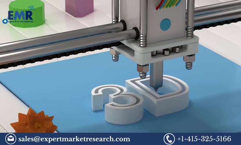 3D Printing Market