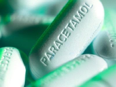 Acetaminophen (Paracetamol) Market Size