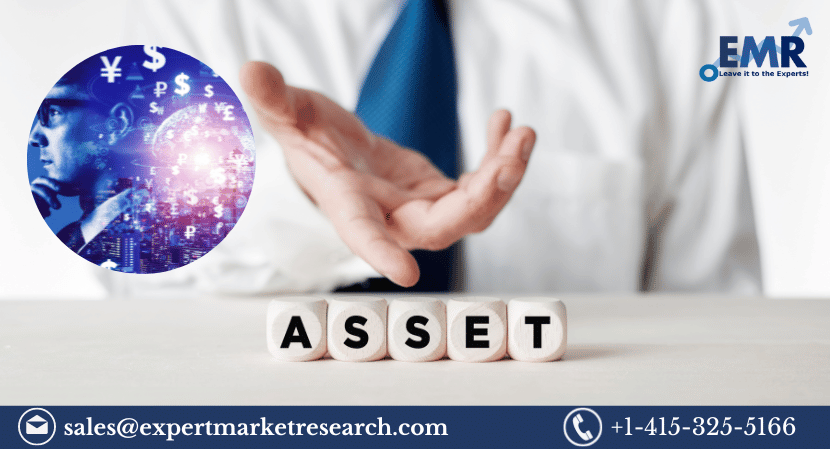 Asset Finance Software Market