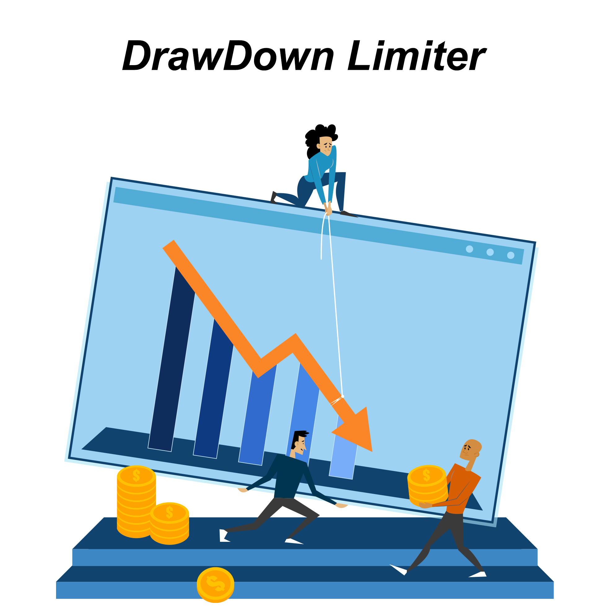 safeguard-your-trading-account-with-the-drawdown-limiter