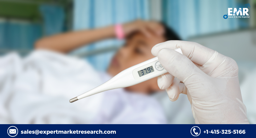 Periodic Fever Syndrome Market