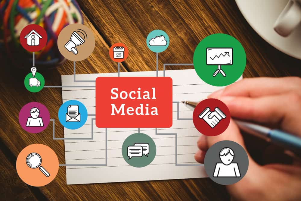 social media branding services