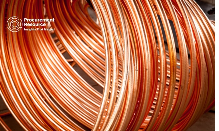 Copper Production Cost