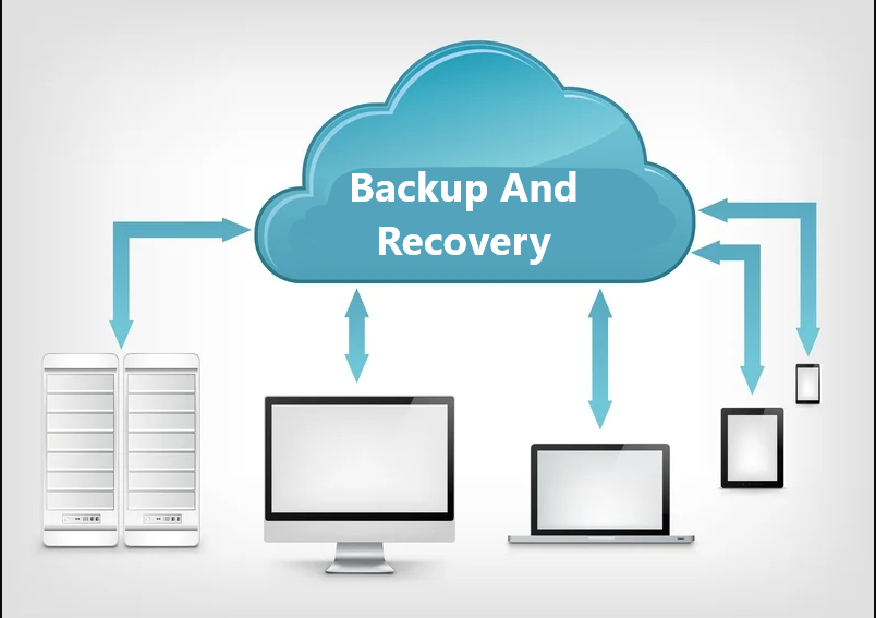 Backup and recovery