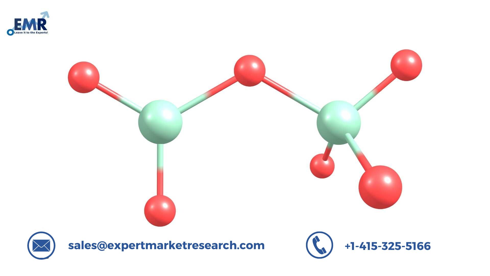 Maleic Anhydride Market Size