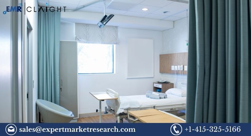 Medical Bed Market