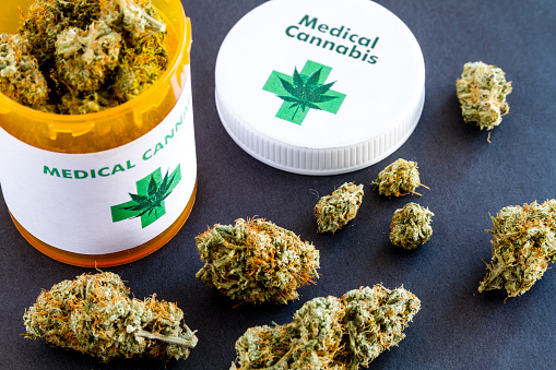 Mercado de Cannabis Medicinal