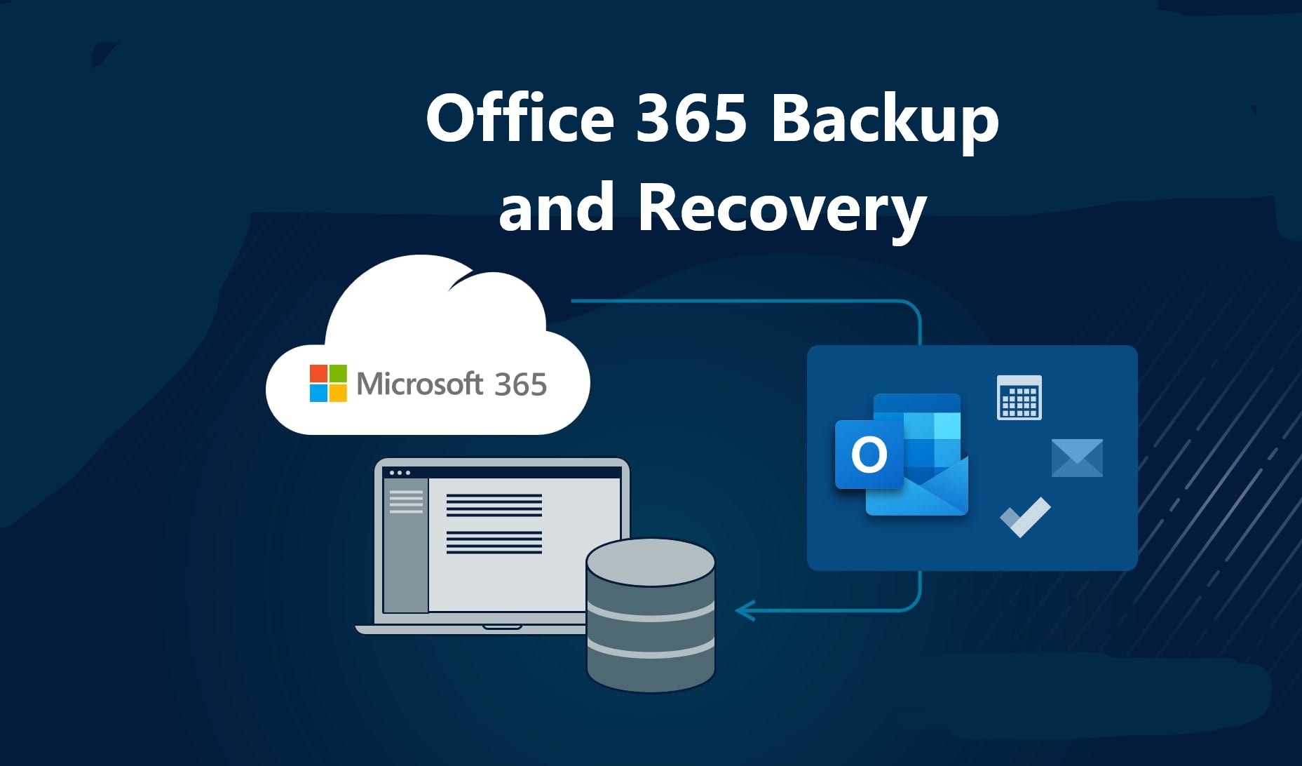 Office 365 Backup and recovery