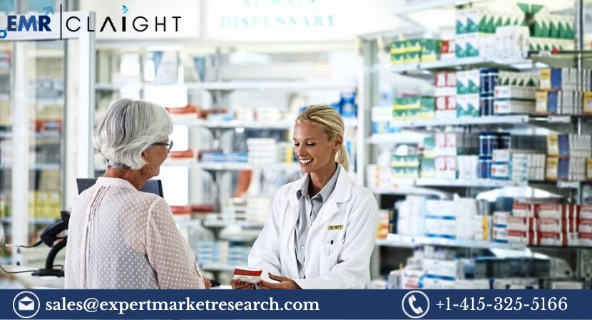 Over the Counter Drugs Market