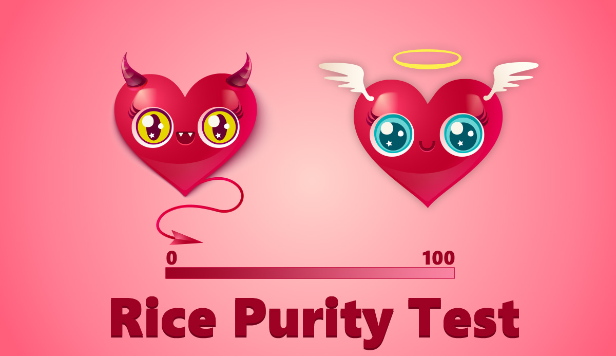 purity test