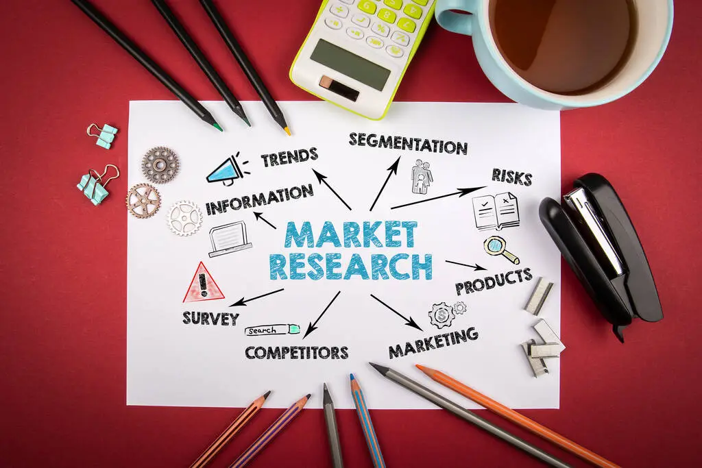 Market Research Outsourcing